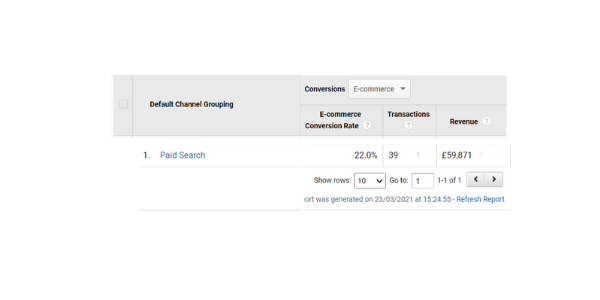 acquisition report in google analytics